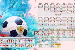 亚博登录-大坂直美抢七创纪录，骑士队长鼓劲利物浦，Ming激战70分钟写里程碑